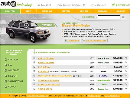 auto&nbsp;site template