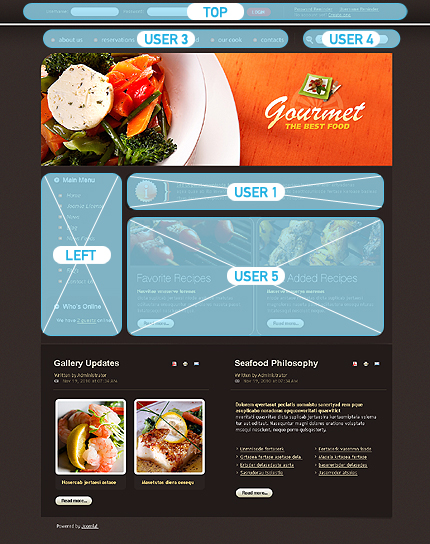 Voorbeeld Zign Template 27789