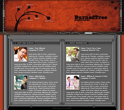 burned&nbsp;site template